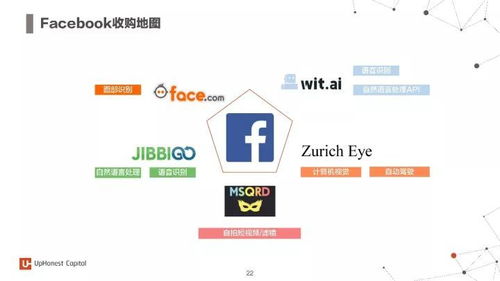 2017年度人工智能報(bào)告 聚焦7大行業(yè)應(yīng)用與100家先鋒初創(chuàng)企業(yè)